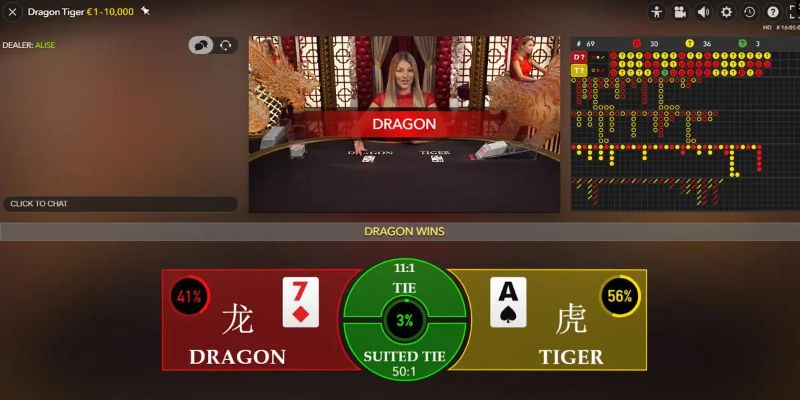 79 king thị trường baccarat là gì
