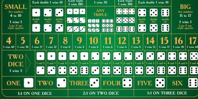 79 king đăng nhập poker hôm nay