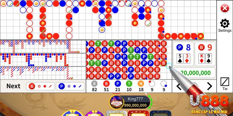 79 king xổ số miền nam thứ sáu hàng tuần